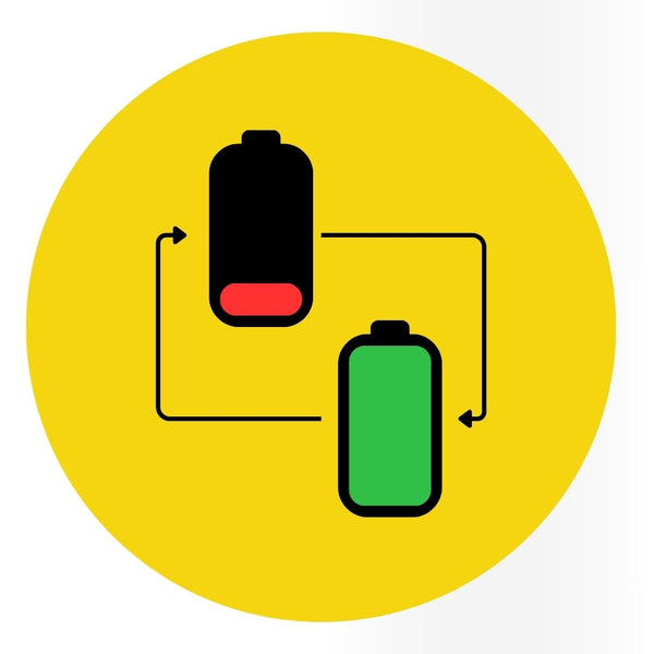 Twee batterijpictogrammen, één rood en één groen, op een gele achtergrond met zwarte lijnen die ze met elkaar verbinden.